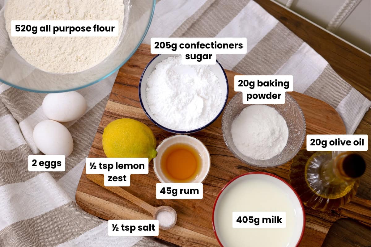 ingredients for making easter lamb cake